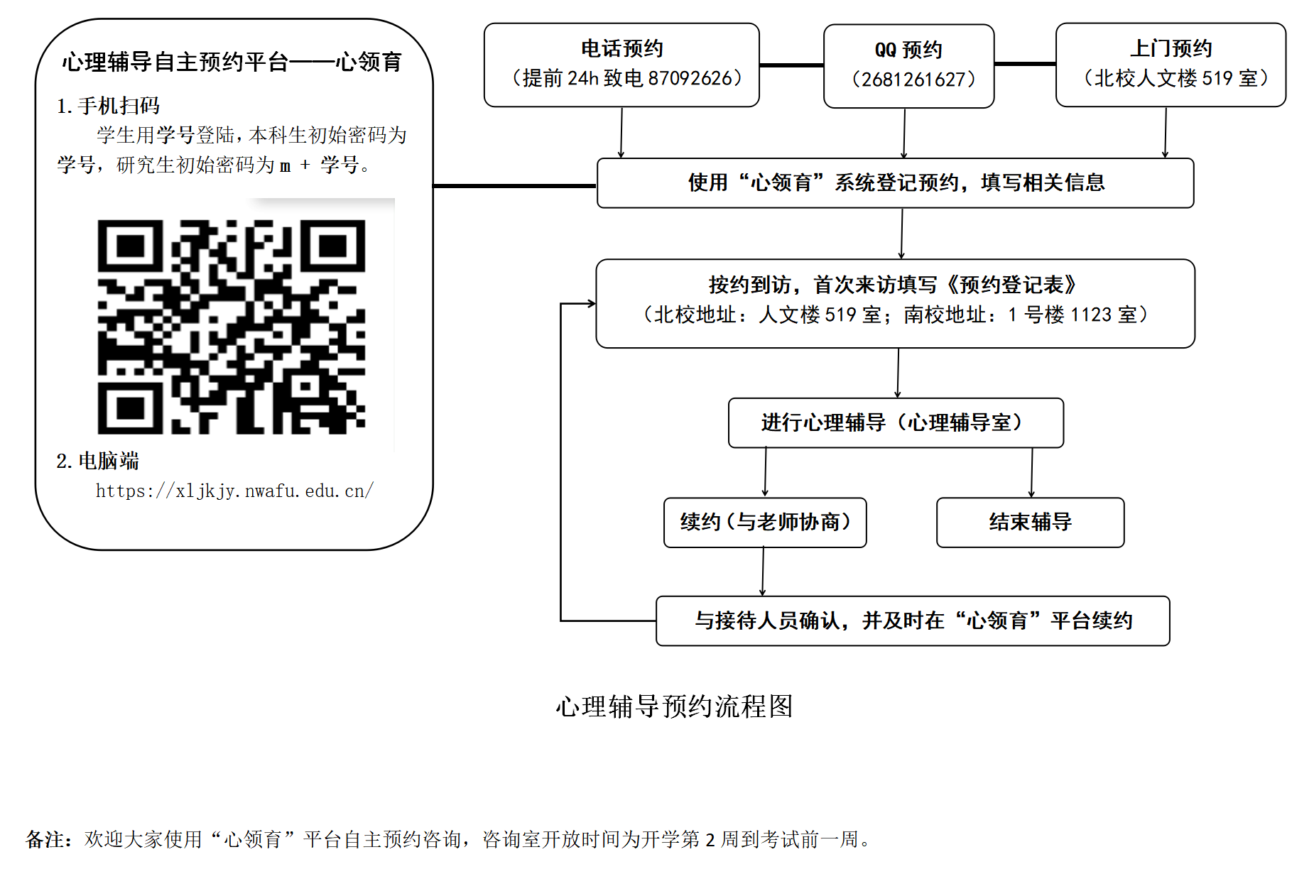 棋牌类app开发运营_app开发运营_app开发运营